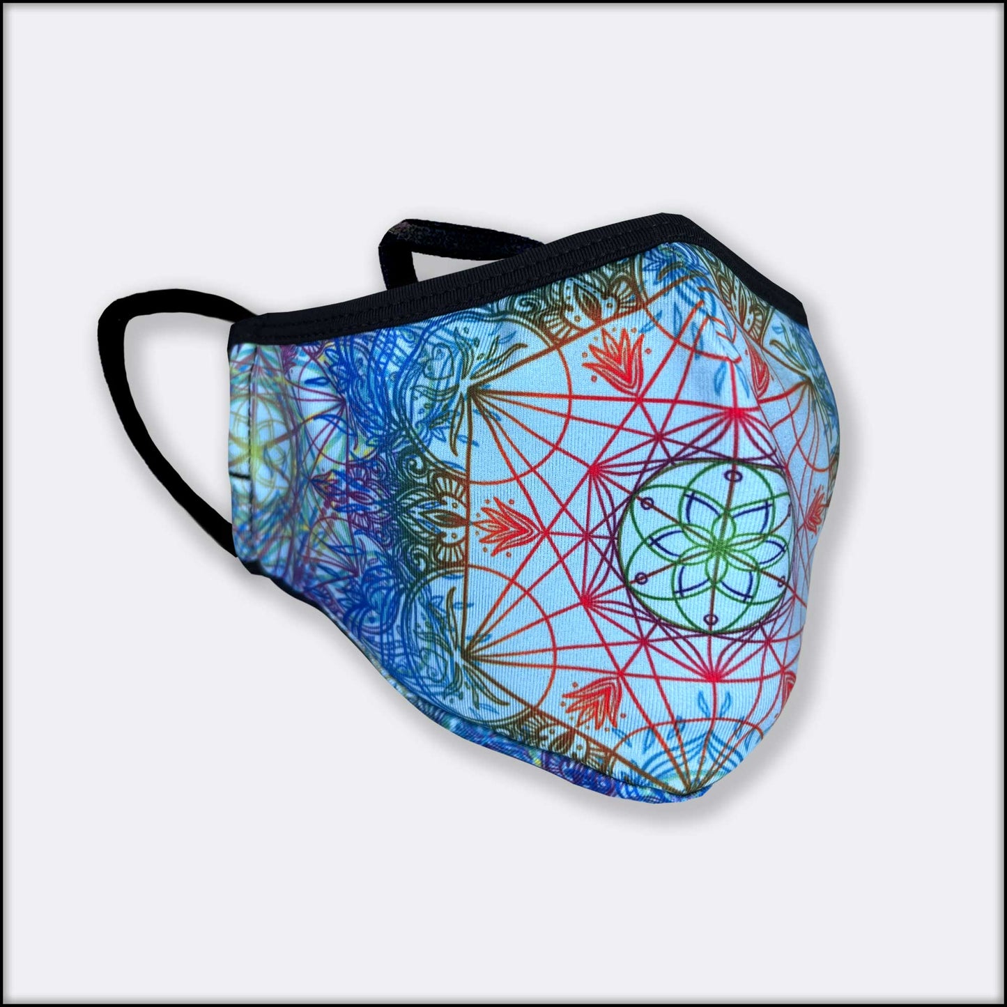 Resonate 3-Layer Mask