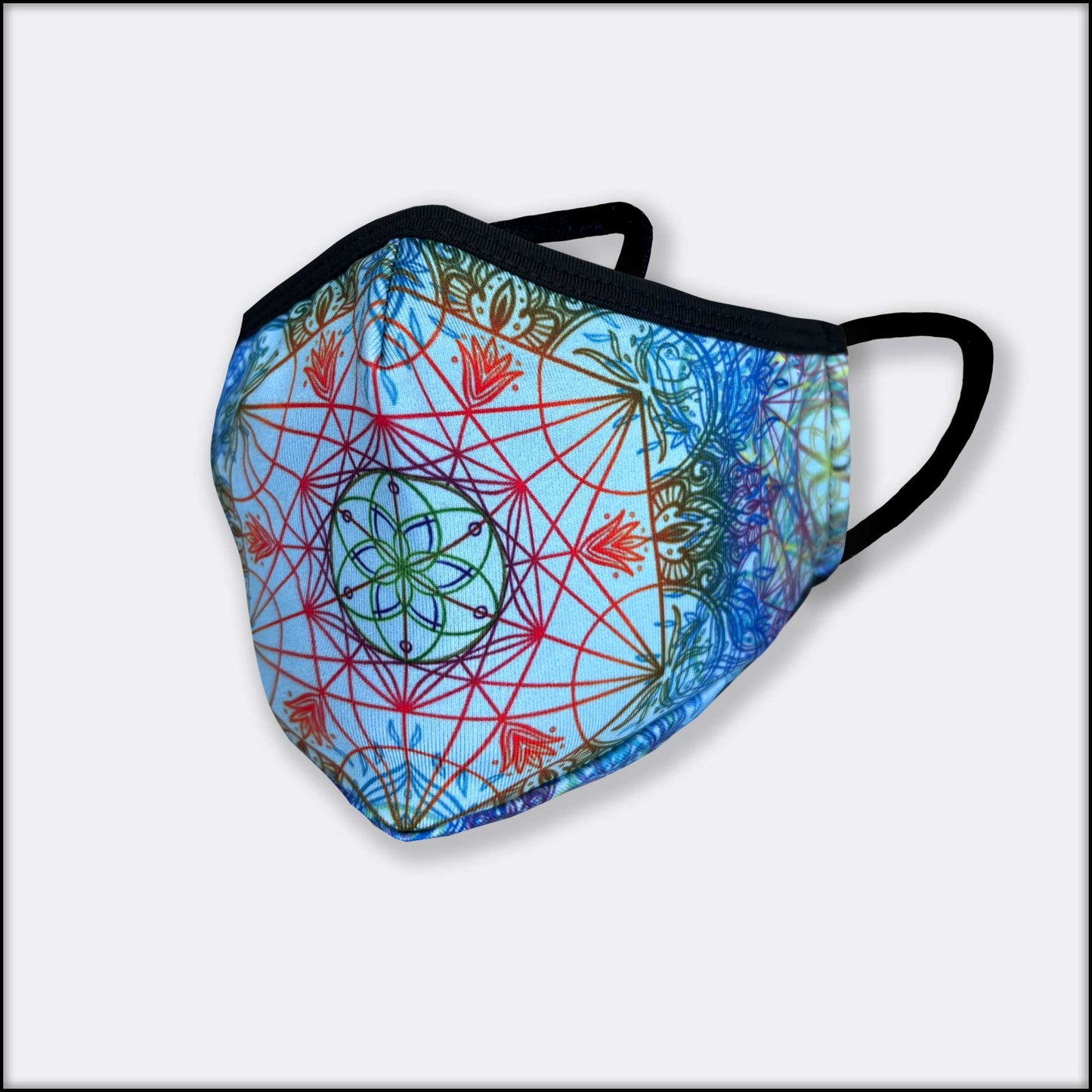 Resonate 3-Layer Mask