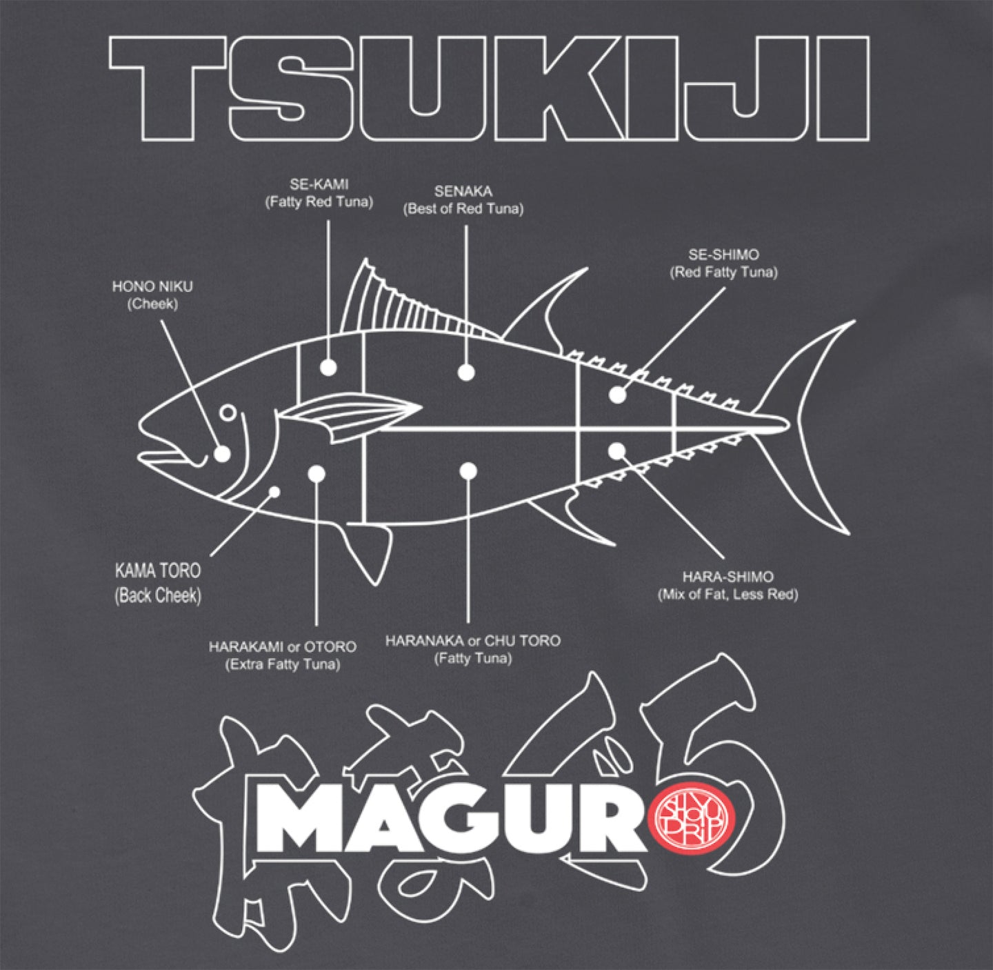 Maguro Tee